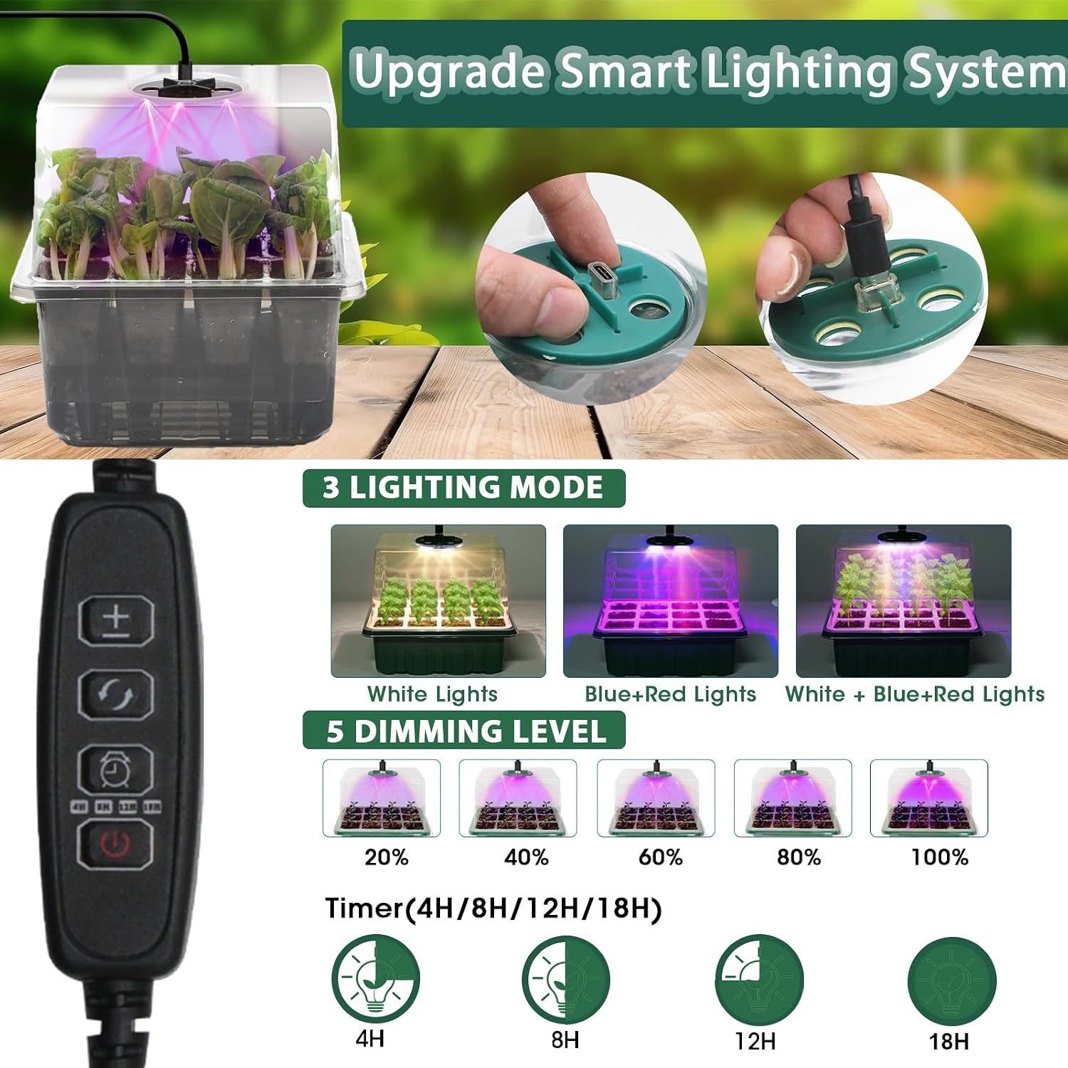 Detalle de MQFORU Self-Watering Seed Starter Kit, 72 Cells, Grow Lights and Humidity Domes