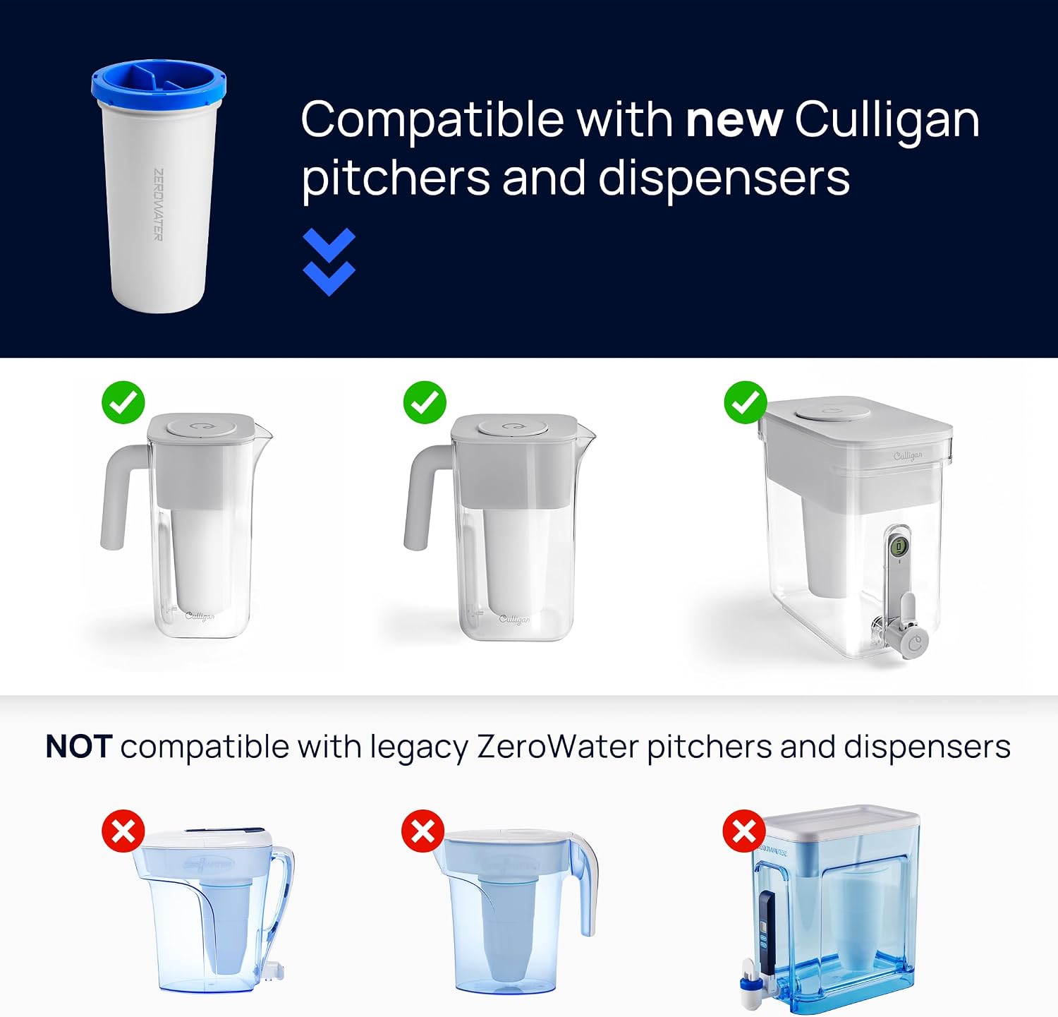 Thumbnail 1 de Culligan Replacement Filter 3-Pack with ZeroWater Tech