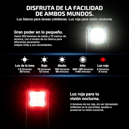 Thumbnail 1 de OLIGHT Oclip Linterna EDC recargable 300 lm 📷