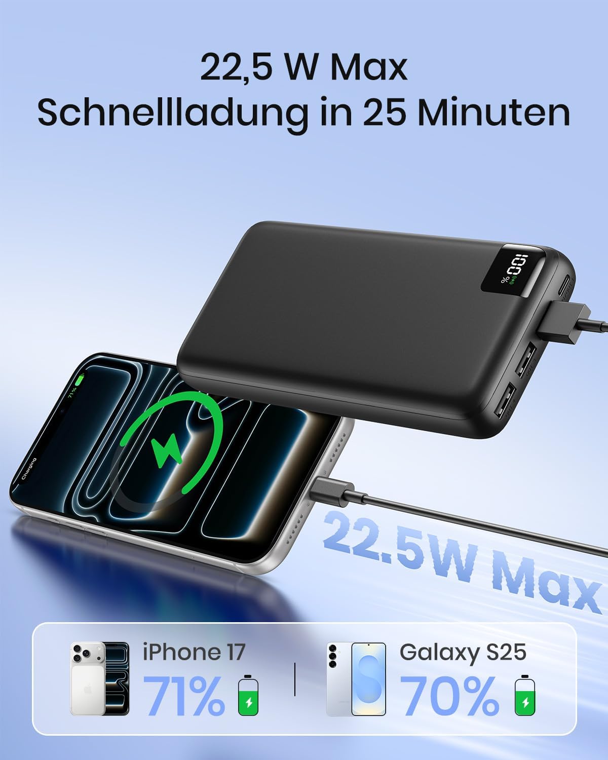 Detalle 2 de A ADDTOP Power Bank 20000mAh – 22,5W Schnellladepowerbank mit USB-C, 4 Ausgängen
