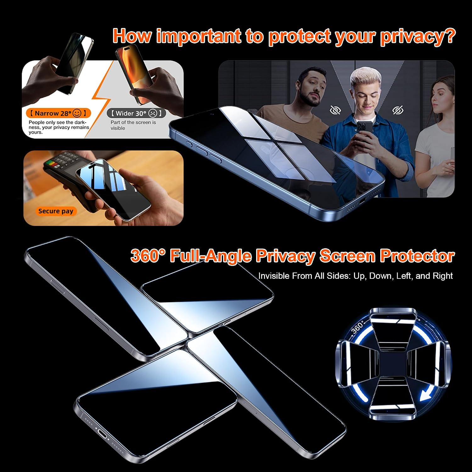Thumbnail 5 de OneFish iPhone 17 Pro Max Privacy Screen Protector 2-Pack