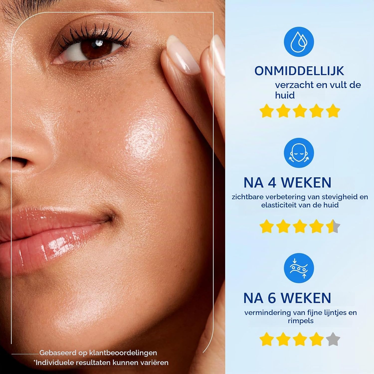 Thumbnail 5 de FUBAOLIN GHK-Cu koperpeptide-gezichtsserum, 2 stuks met hyaluronzuur