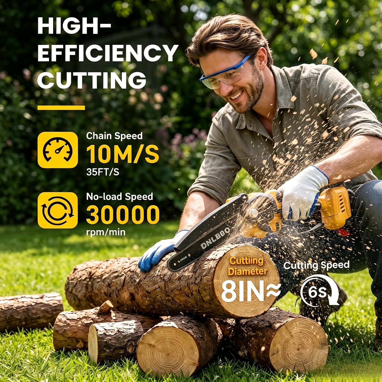 Detalle 2 de Cordless Mini Chainsaw, 8-inch