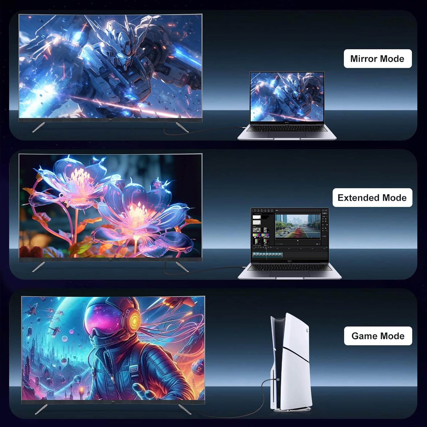 Thumbnail 6 de MOPOCHG HDMI 2.2 Kabel 1,5 m (96 Gbps) für 16K/8K Gaming, eARC & Dynamic HDR