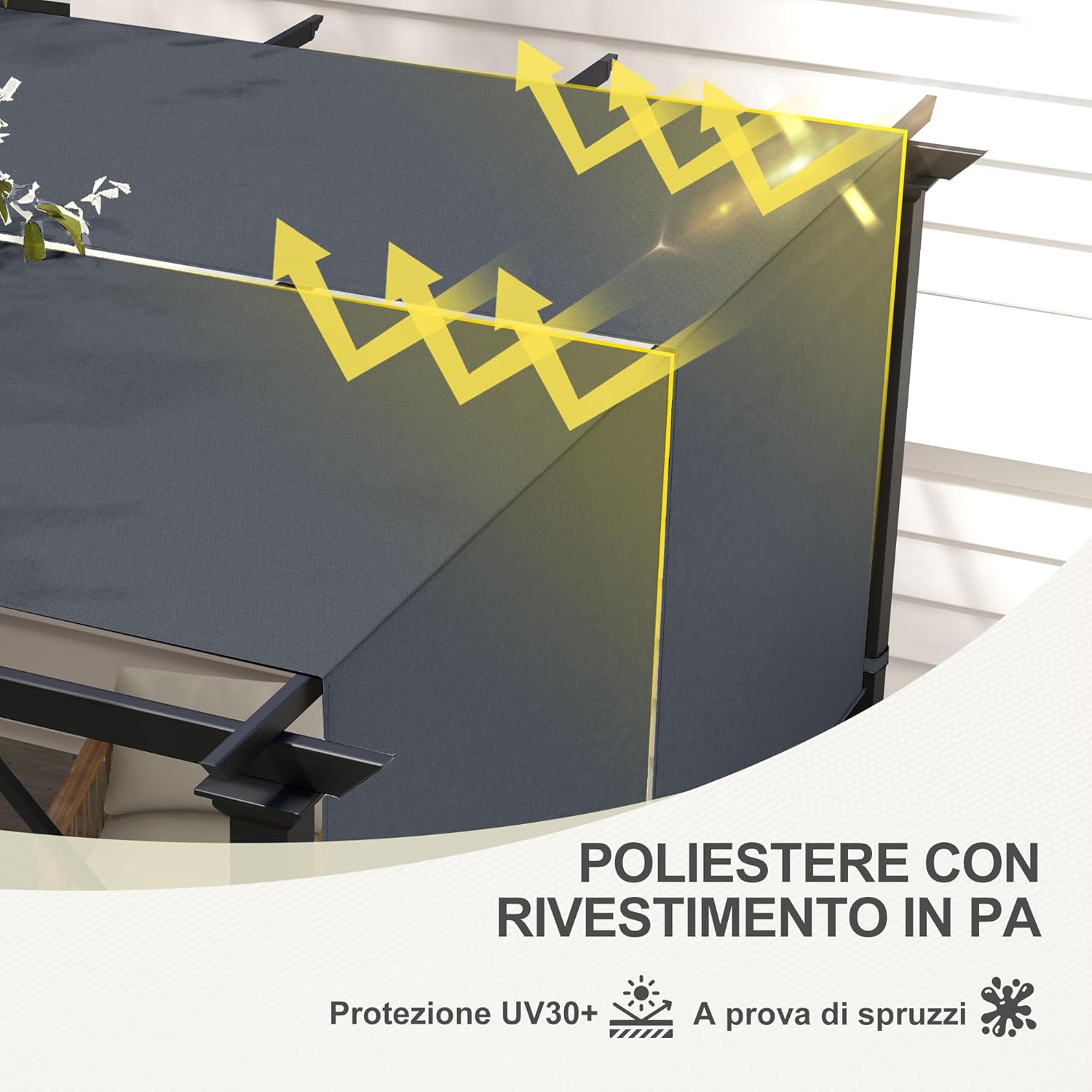 Thumbnail 4 de Outsunny Lot de 2 toiles de rechange pour pergola rétractable 4,9 x 1,2 m (pour pergola 3 x 3 m) gris foncé