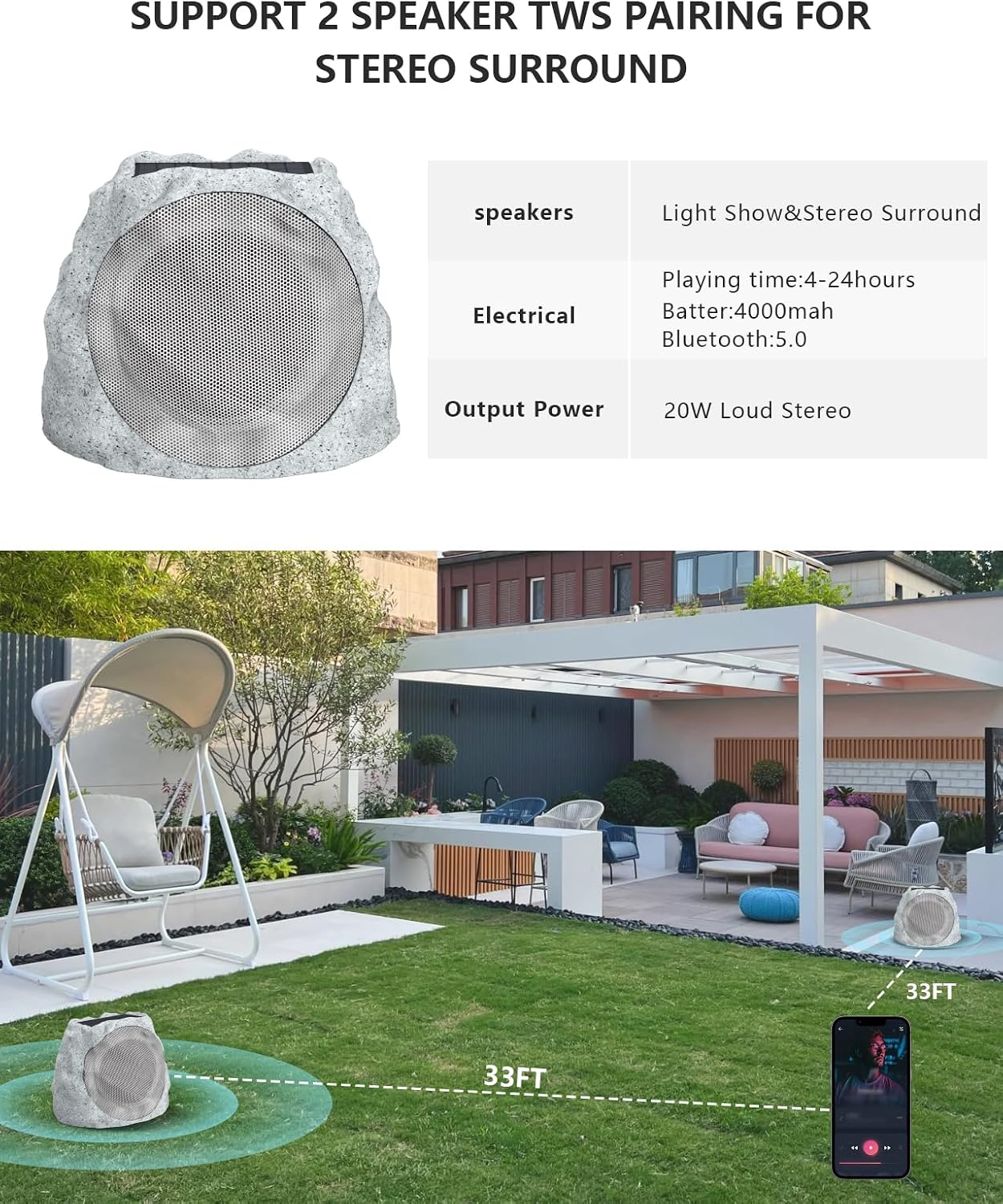 Detalle 2 de JMJEAN Outdoor Speakers Bluetooth Waterproof Rock Speakers (2 Pack) with Solar Power and RGB Light Show