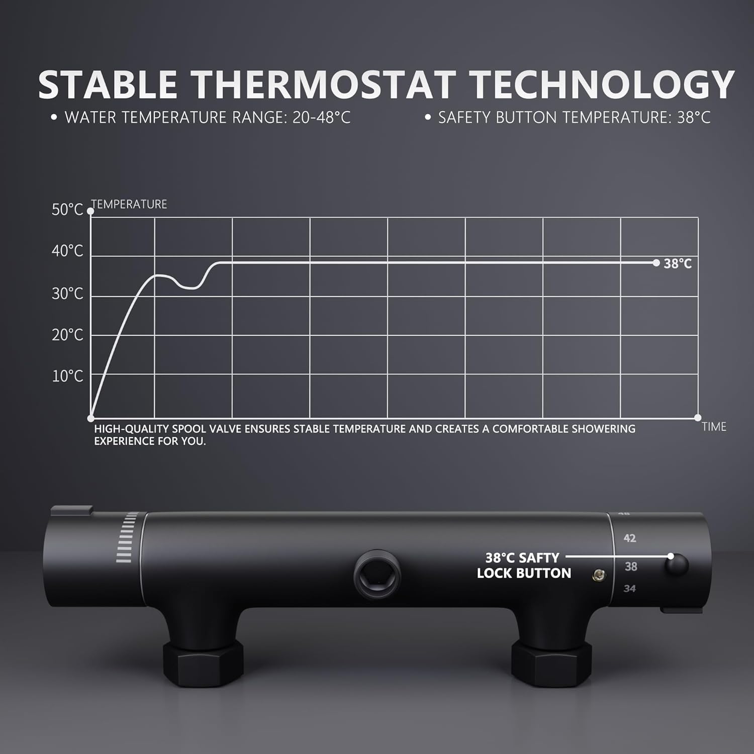 Thumbnail 2 de MORADO Miscelatore Doccia Termostatico Nero da Muro con Blocco di Sicurezza a 38°, forma rotonda