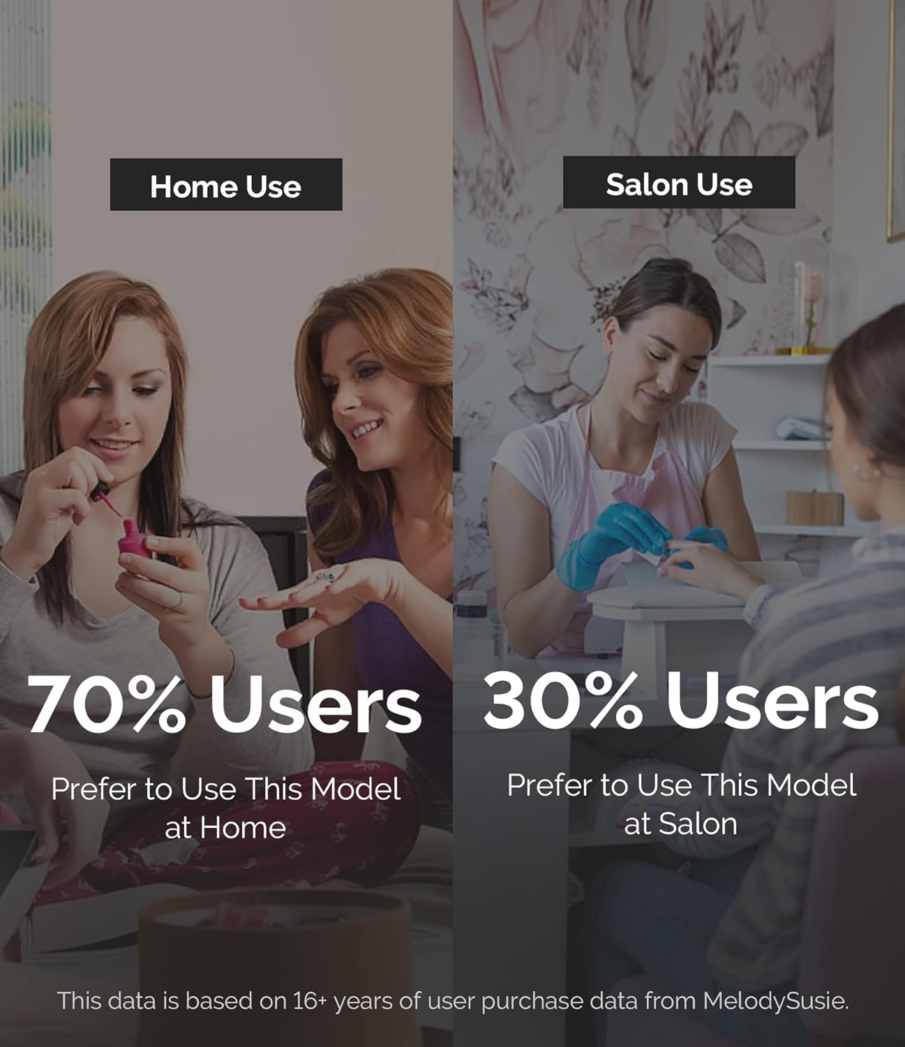 Thumbnail 6 de MelodySusie PC90G ponceuse pour ongles sans fil rechargeable 20 000 tr/min, kit manucure/pédicure violet