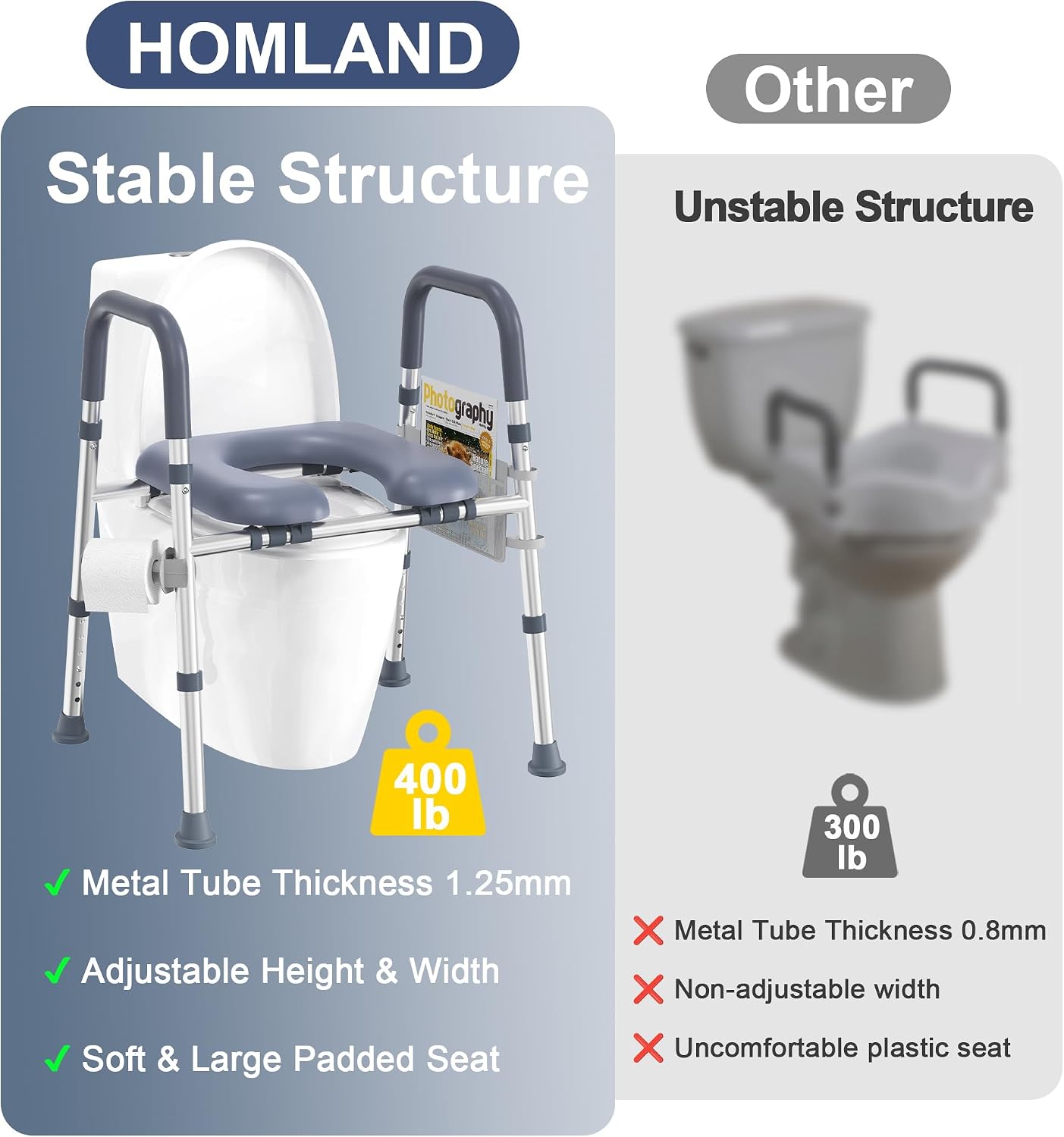 Thumbnail 6 de HOMLAND Toilettensitzerhöhung mit Griffen – verstellbar, gepolsterter Sitz, bis 180 kg