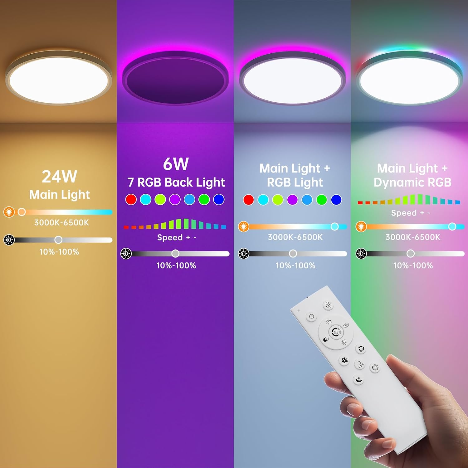 Thumbnail 1 de Taipow YLXDD420-S24W-01 LED-plafondlamp, dimbaar, 7 RGB-kleuren, Ø30 cm