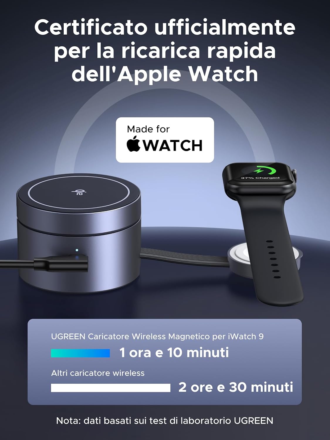 Detalle 2 de UGREEN MagFlow Caricatore wireless 3 in 1 15W per iPhone, Watch, AirPods