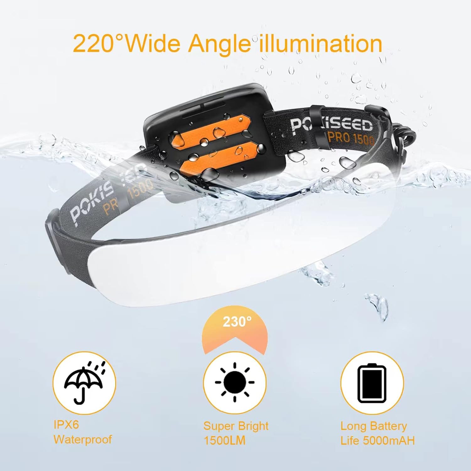 Thumbnail 3 de LED Headlamp 1500 Lumens ⚡