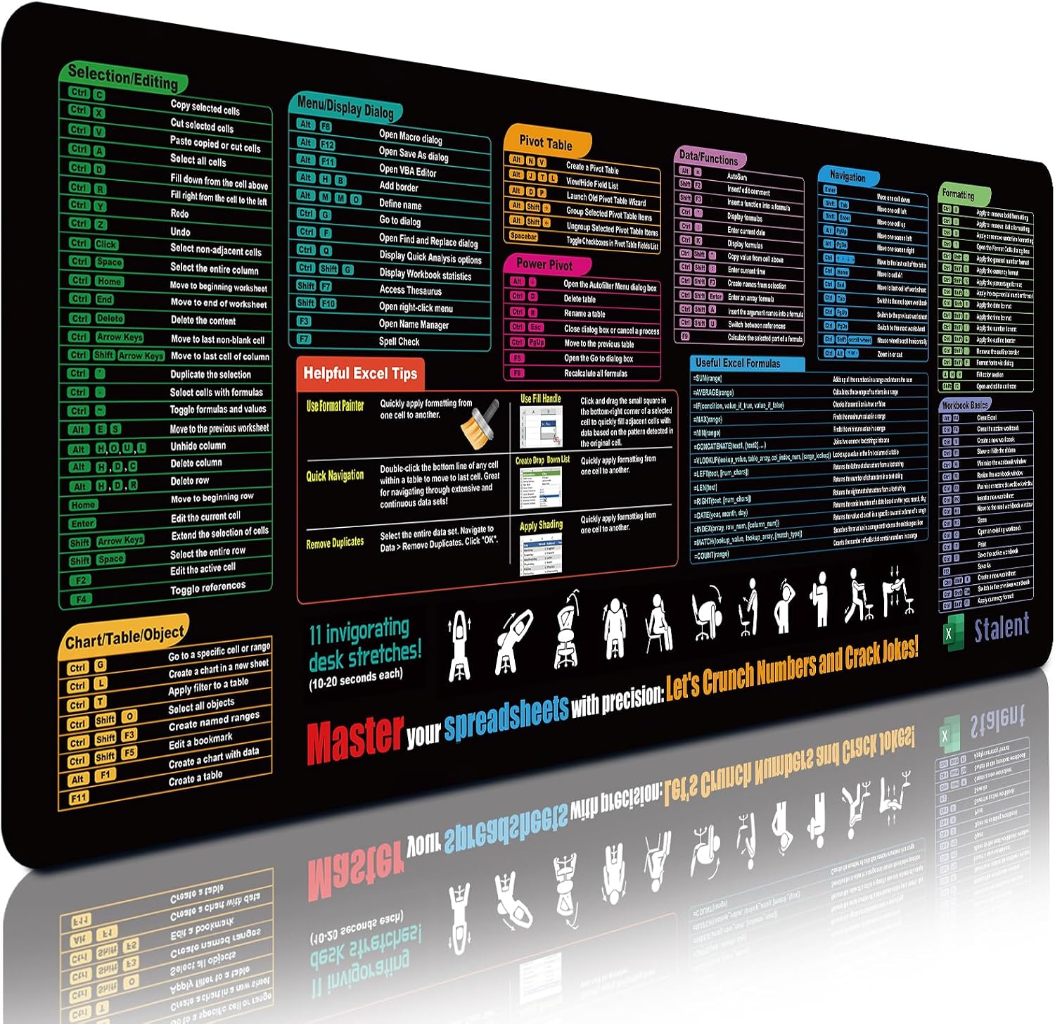 Detalle de Zoolyx Excel Cheat Sheet Desk Mat (XL 80x30cm) – Extended mouse pad with non-slip base