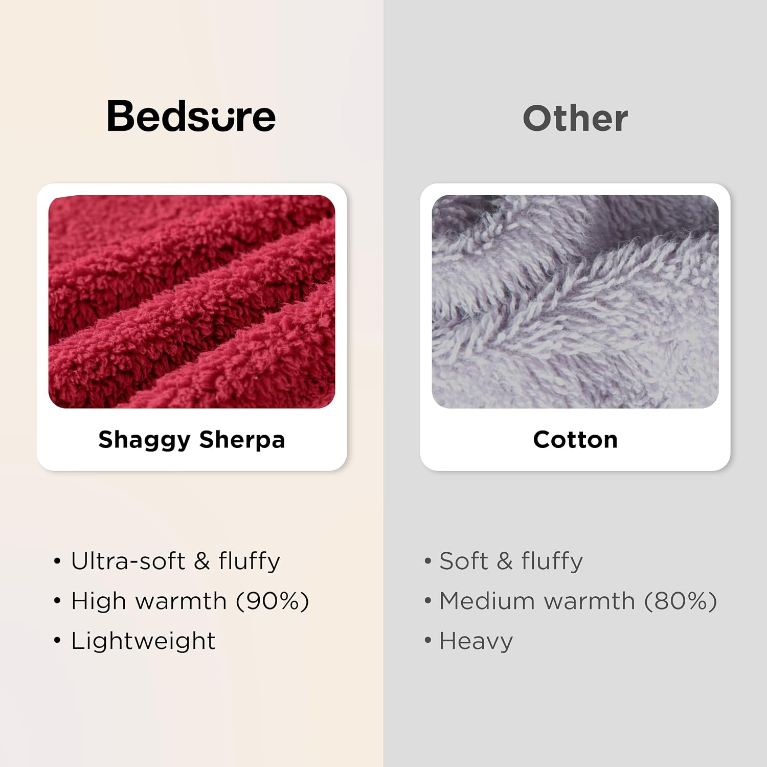 Detalle 2 de Bedsure Wearable Blanket Hoodie L cosy wearable blanket
