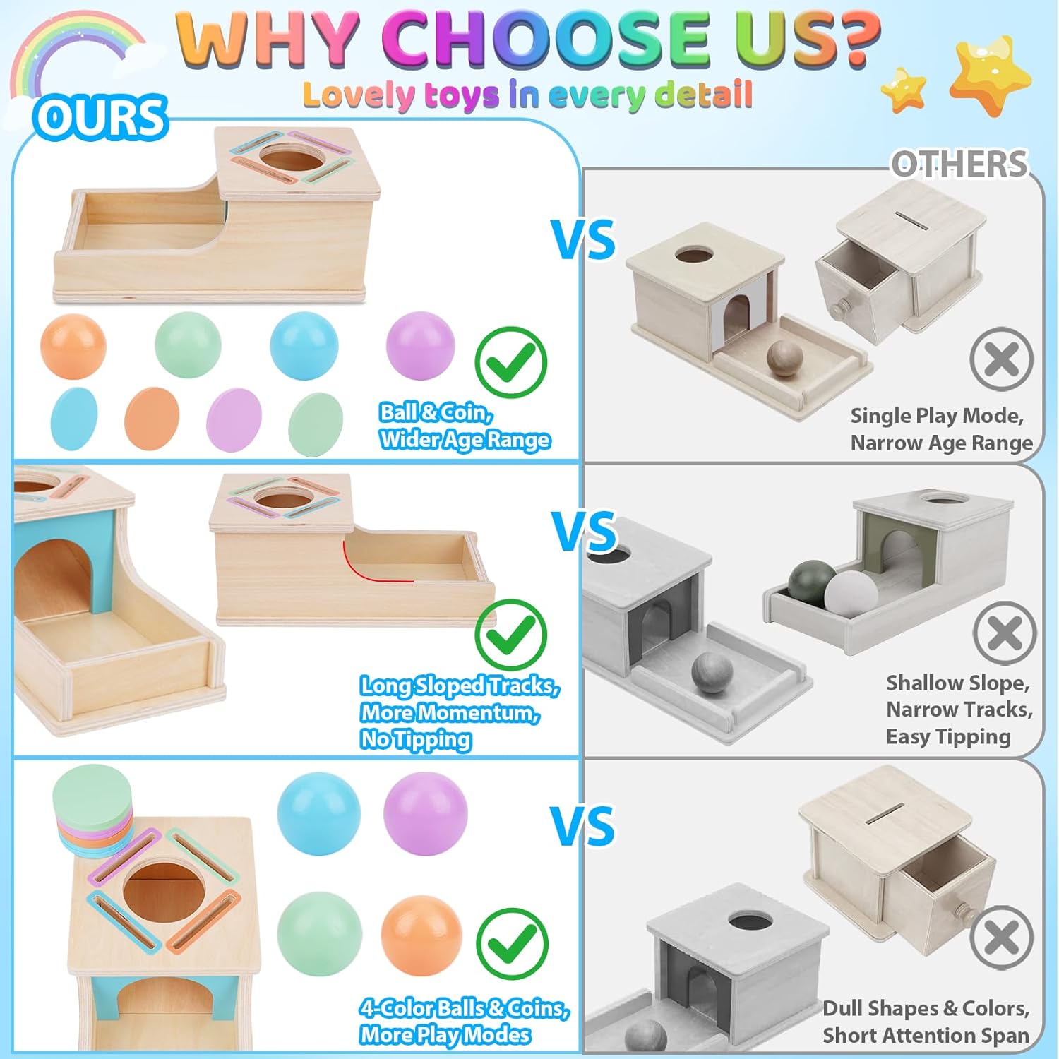 Detalle de FCSONU Jouet Montessori pour Bébé 1–3 Ans – Circuit de billes en bois