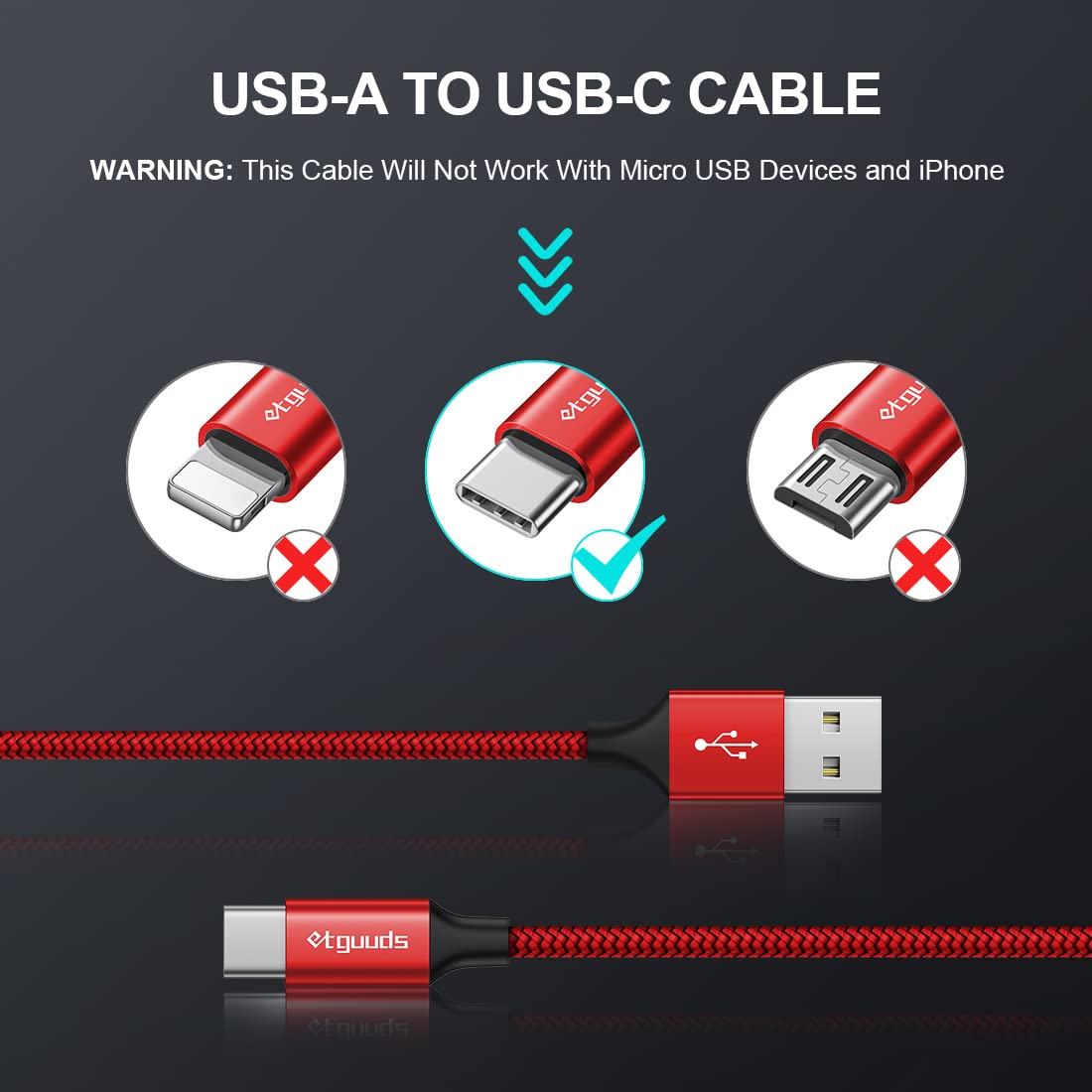 Thumbnail 6 de etguuds USB-C Charger Cable 2 Pack (1m) – USB-A to USB-C, 3A fast charging & data sync up to 480Mbps