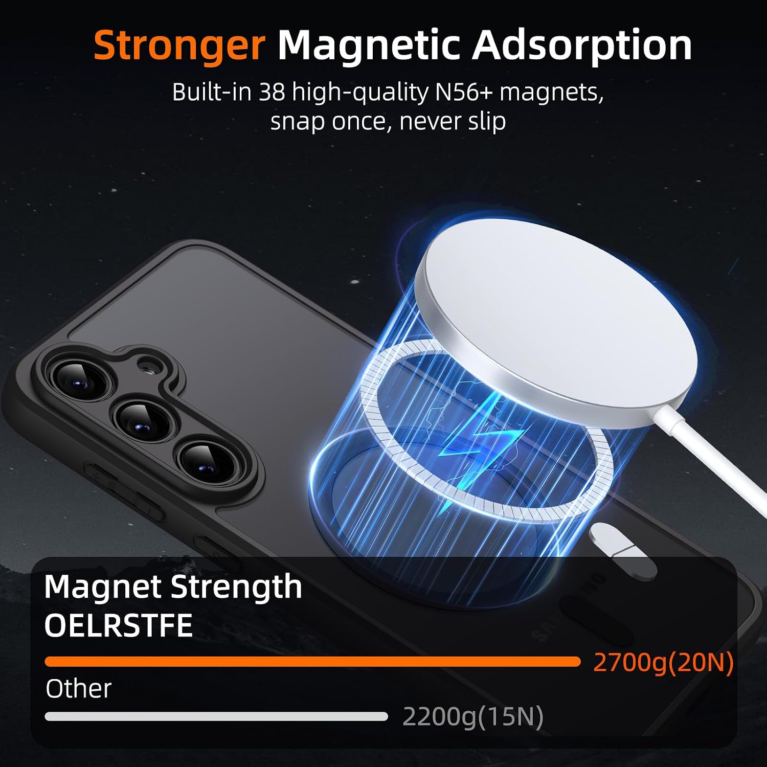 Detalle 2 de Oelrstfe Galaxy A54 5G Coque MagSafe 2 Verres