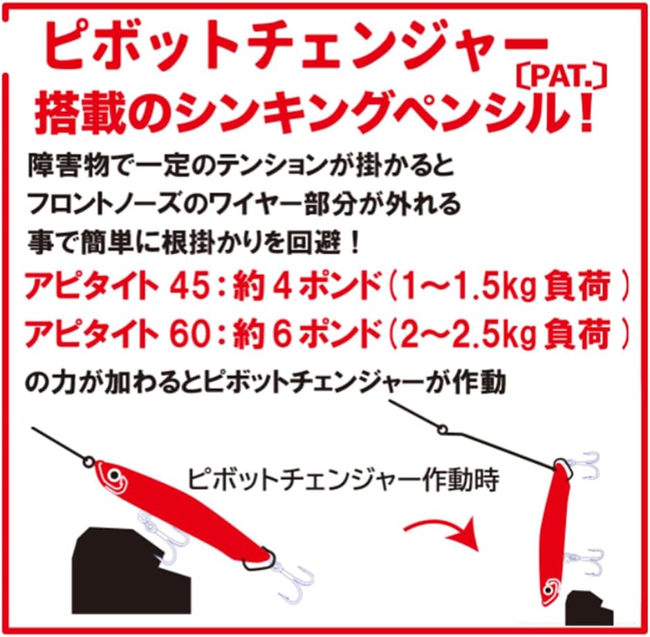 Thumbnail 2 de ゼスタ レリッシュ 47S スローシンキングミノー ケイムラアミエビカラー
