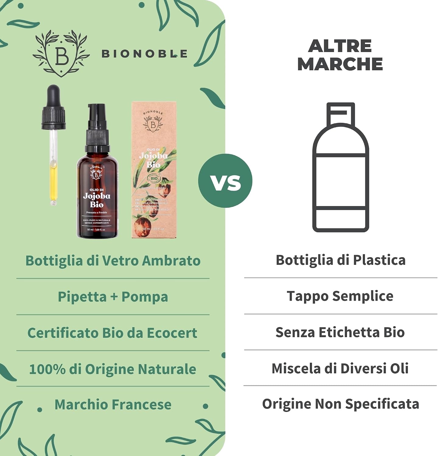 Detalle de BIONOBLE Olio di Jojoba Puro Biologico 100% - 50 ml pressato a freddo, multiposizione per pelle, capelli e corpo