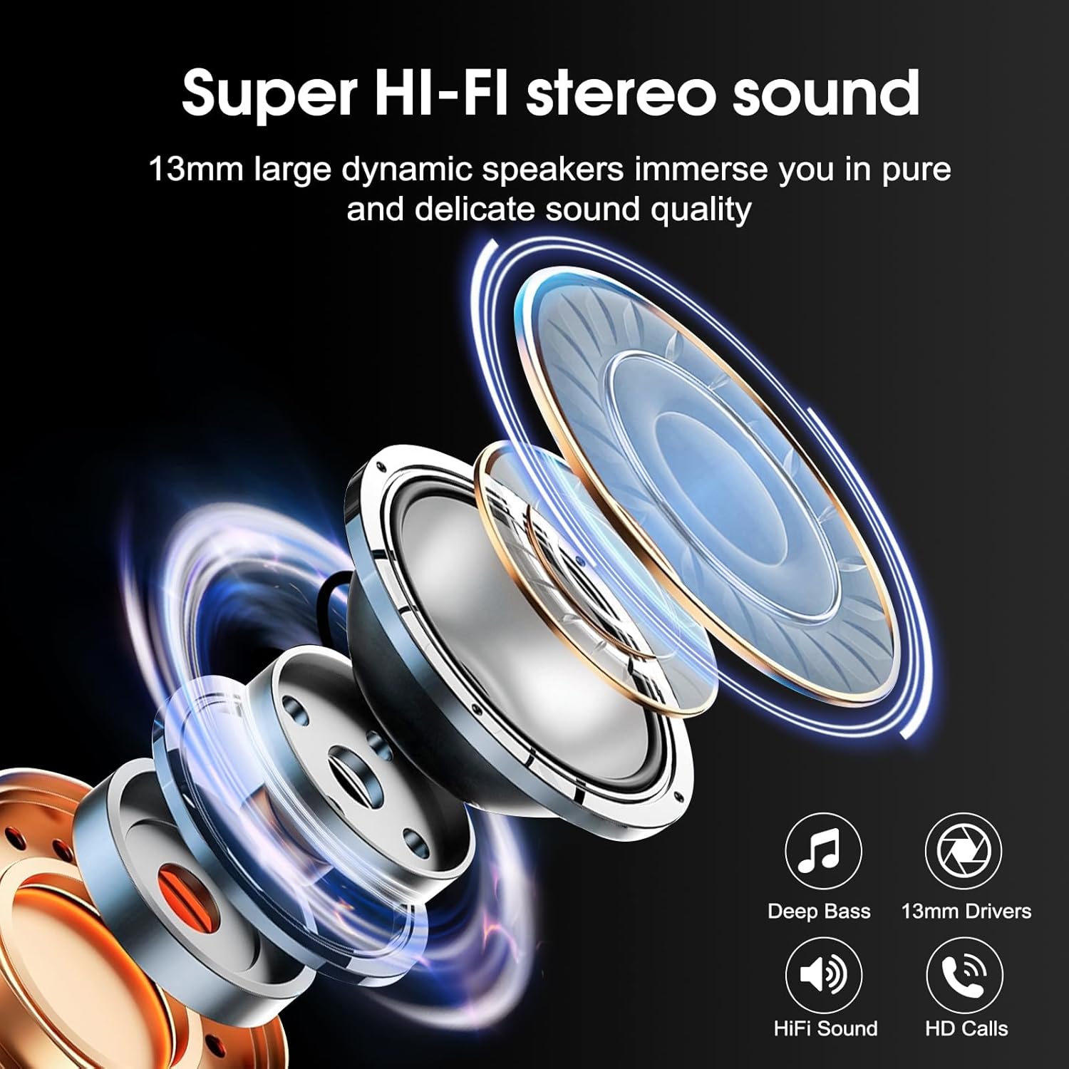 Detalle 2 de Csasan Wireless Earbuds, 2026 Bluetooth 5.3 with 4 ENC Mics and 40H Battery