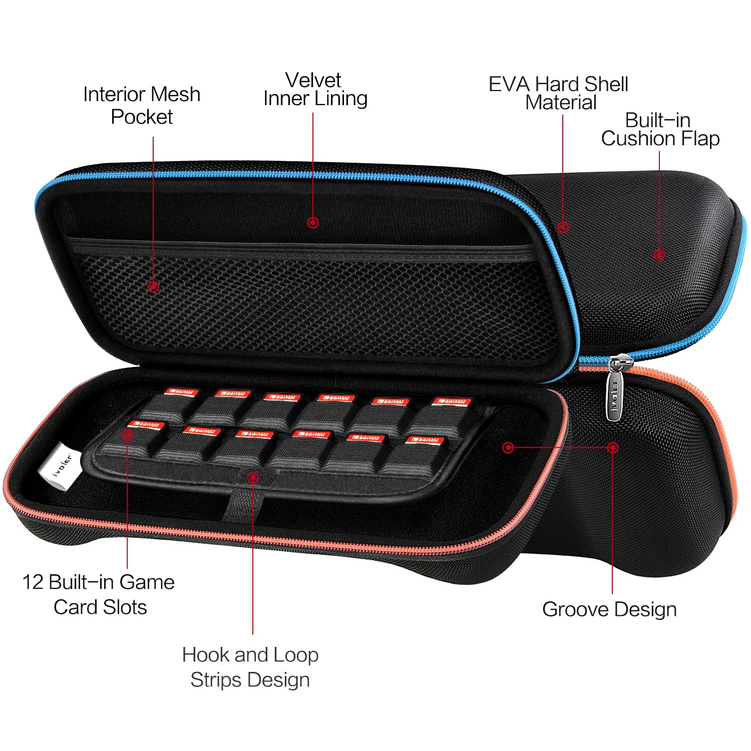 Thumbnail 3 de ivoler Carrying Case for Nintendo Switch 2, 12-slot case