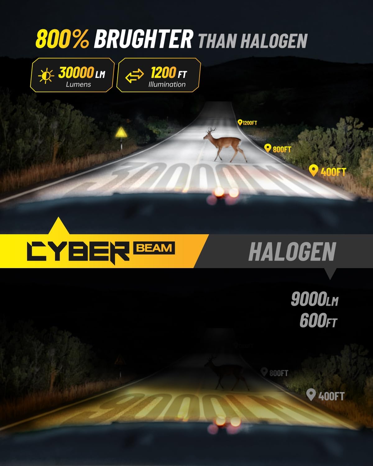 Thumbnail 1 de CYBERBEAM H7 LED Headlight Bulb (90W, 6500K) – Fanless, Canbus ready, Plug & Play (Pack of 2)