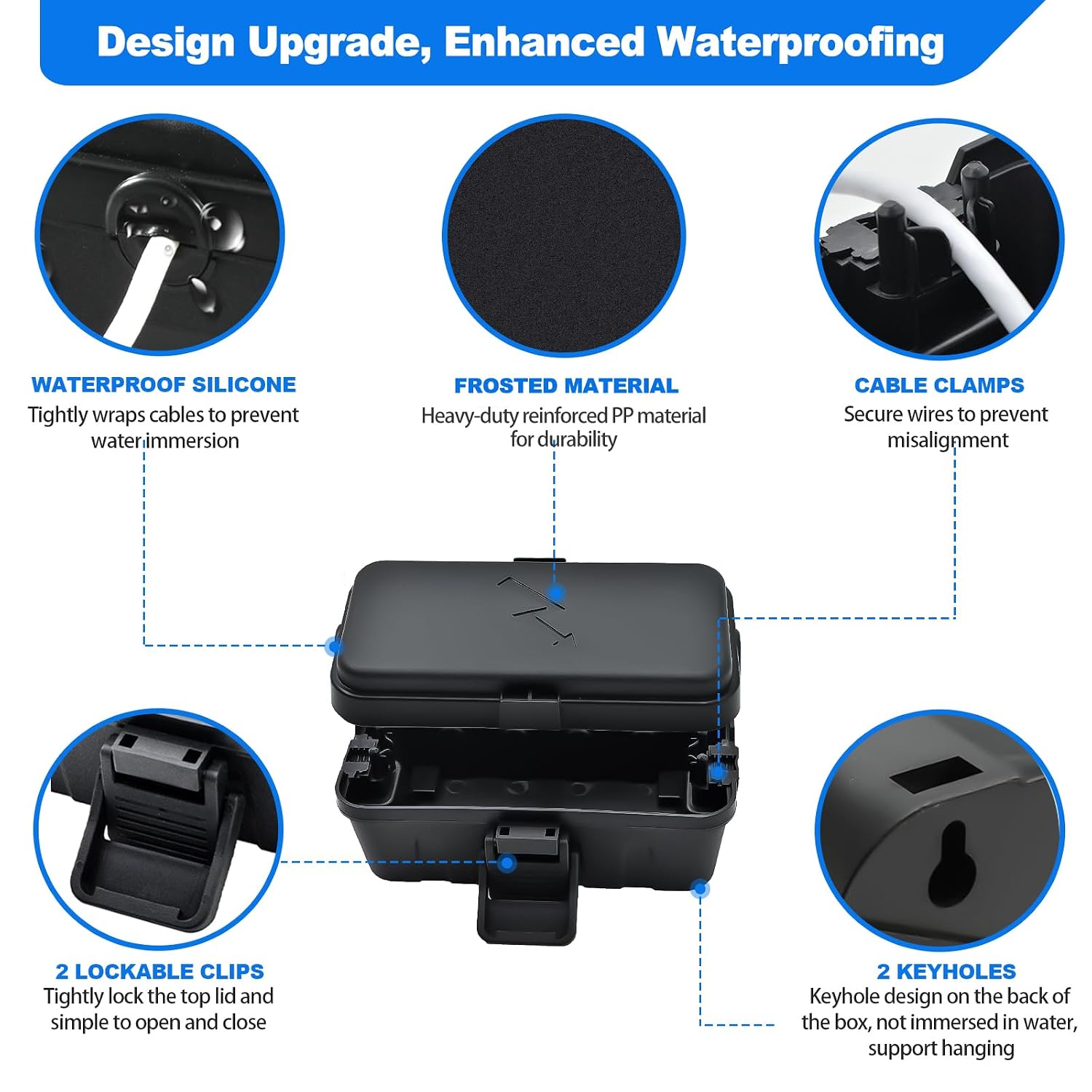 Detalle de Hrensaw Small Weatherproof Electrical Connection Box, IP54, 2 Cable Ports