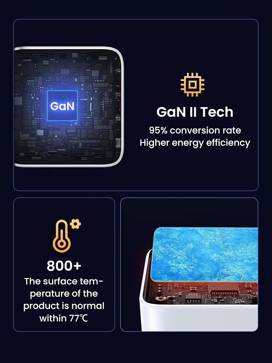 Thumbnail 6 de UGREEN 100W USB-C Charger