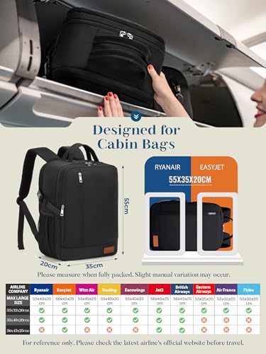 Detalle de Lossga Cabin Bags 55x35x20 Underseat Anti Theft Carry-ons: Practical, Compact and Secure