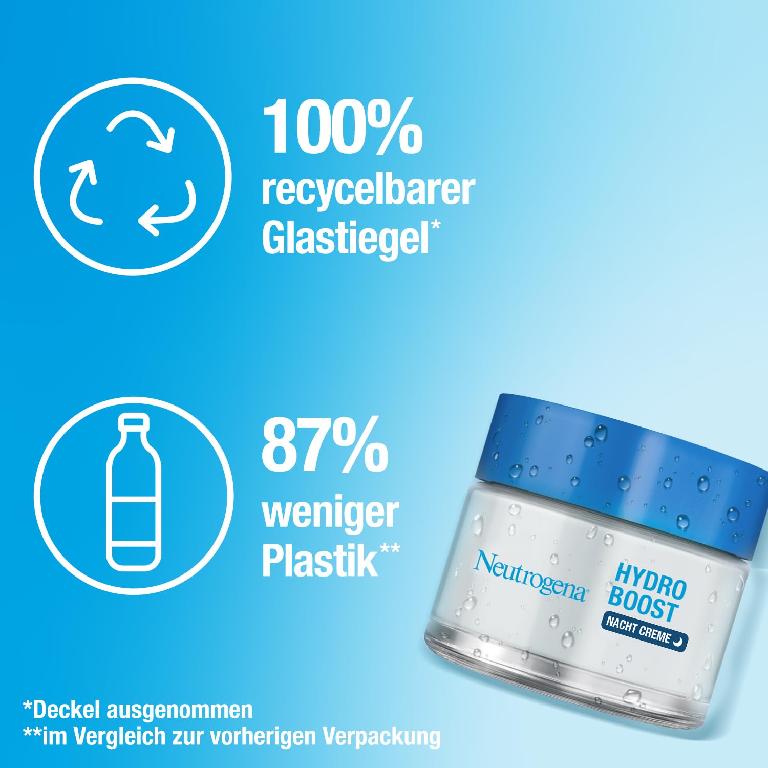 Thumbnail 6 de Neutrogena Hydro Boost Skincare Set: Aqua Creme + Nachtcreme – parfümfrei, Hyaluronsäure, Feuchtigkeit für trockene Haut