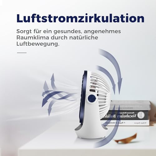 Detalle de OCOOPA USB Ventilator – kompakter Tischventilator mit starkem Wind, 3 Geschwindigkeiten und 360° Kopf