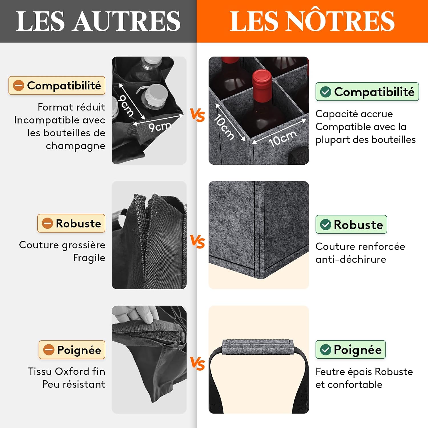 Detalle de Lifewit lot de 2 sacs porte-bouteilles en feutre avec poignées (jusqu’à 9 bouteilles de 1,5 L)