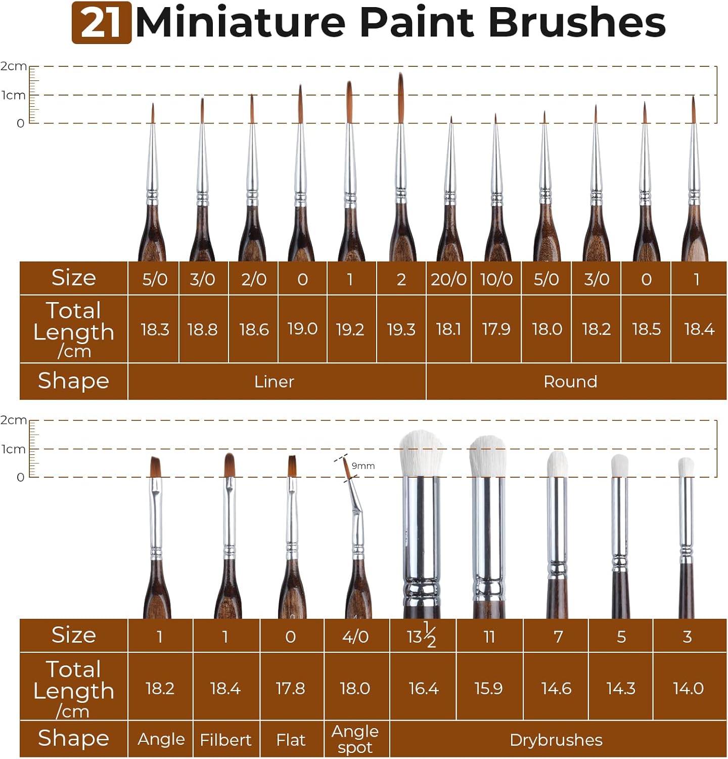 Thumbnail 6 de Nicpro Modellbau Pinselset 21-teilig 🎨