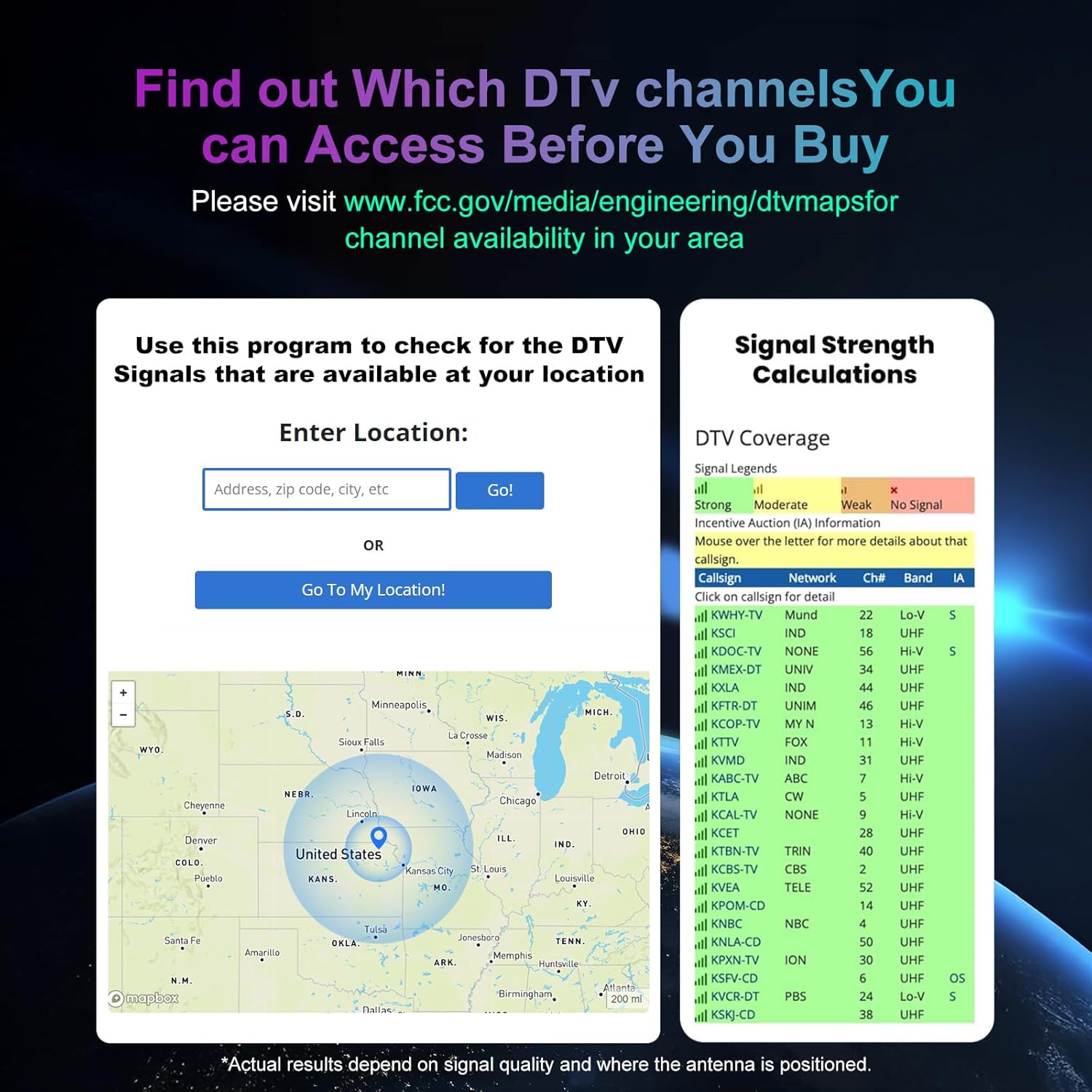 Detalle de TV Antenna Indoor Long Range 9.84FT Cable
