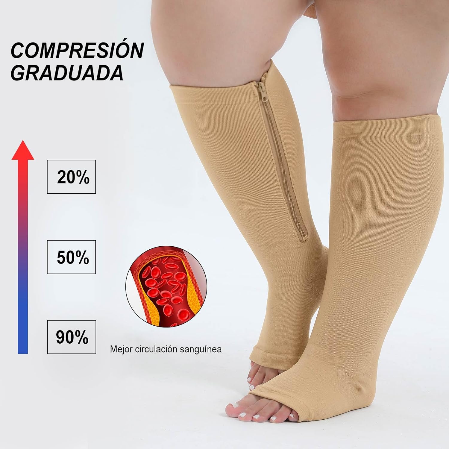 Thumbnail 2 de PUTUO medias de compresión talla grande