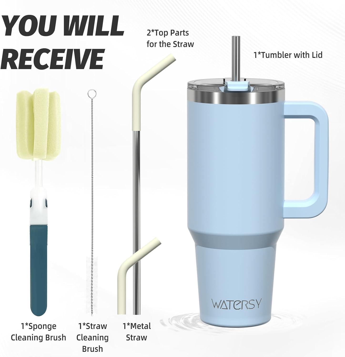 Detalle 2 de WATERSY Thermobecher To Go 20 oz, blau