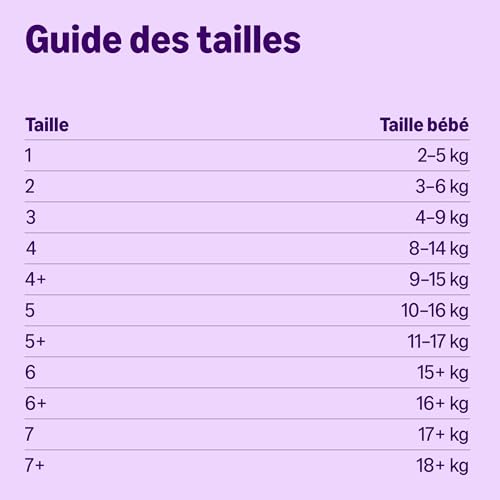 Detalle de Couches d'apprentissage Disney par Amazon, taille 6 (plus de 15 kg), 120 unités — 2 paquets de 60