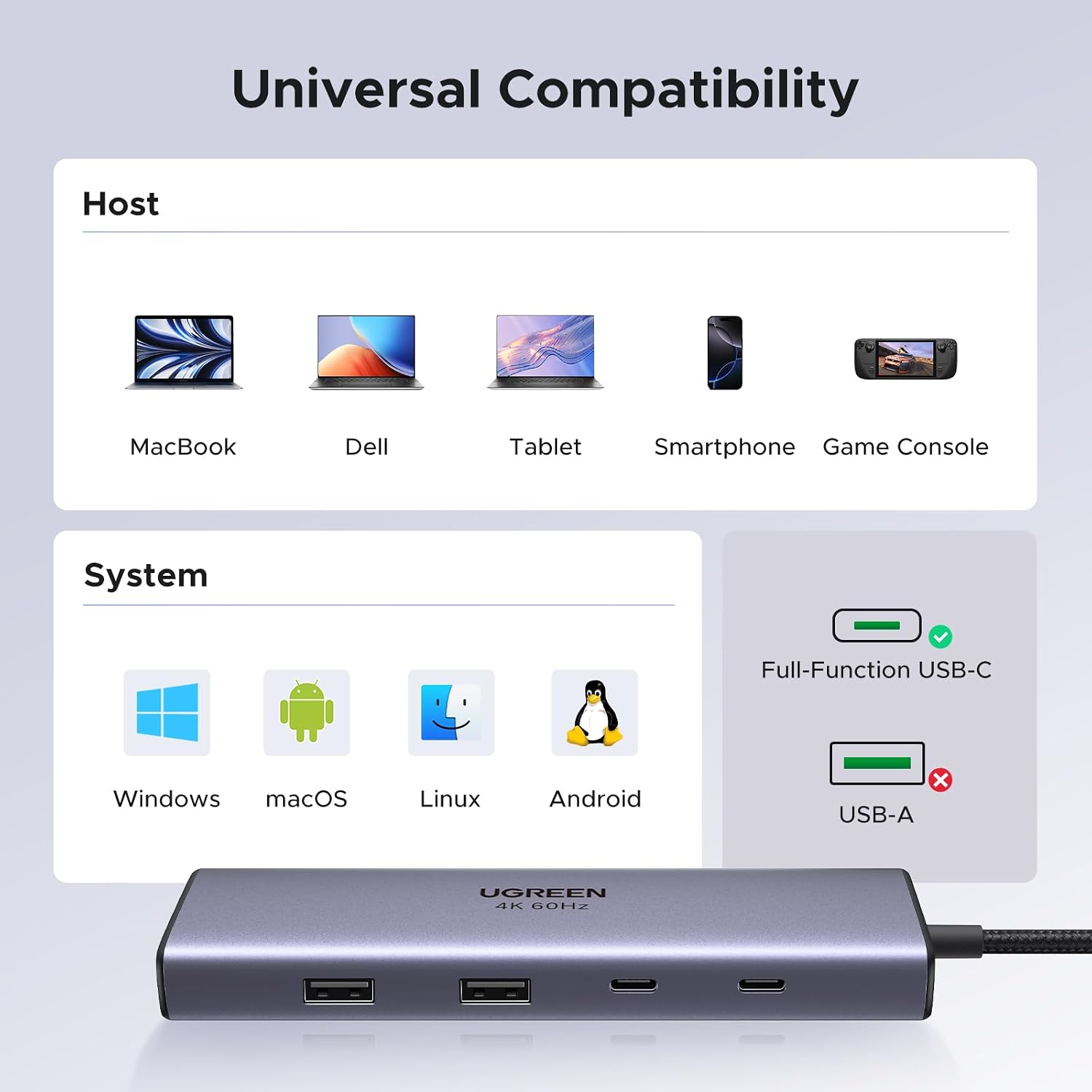 Thumbnail 6 de UGREEN Revodok 109 USB-Cハブ 9-in-1、4K 60Hz HDMI・PD 100W・有線LAN対応