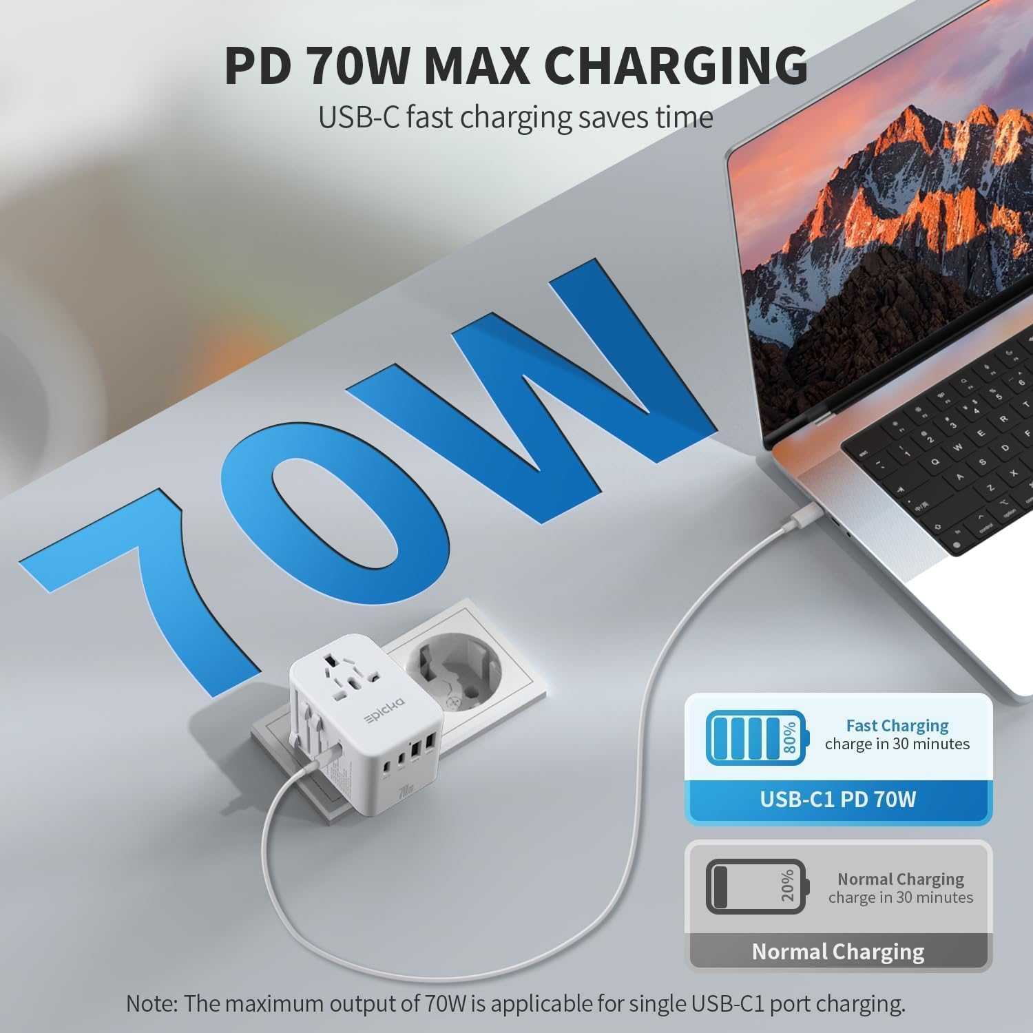 Thumbnail 2 de EPICKA Reiseadapter Weltweit 70W Travel Adapter