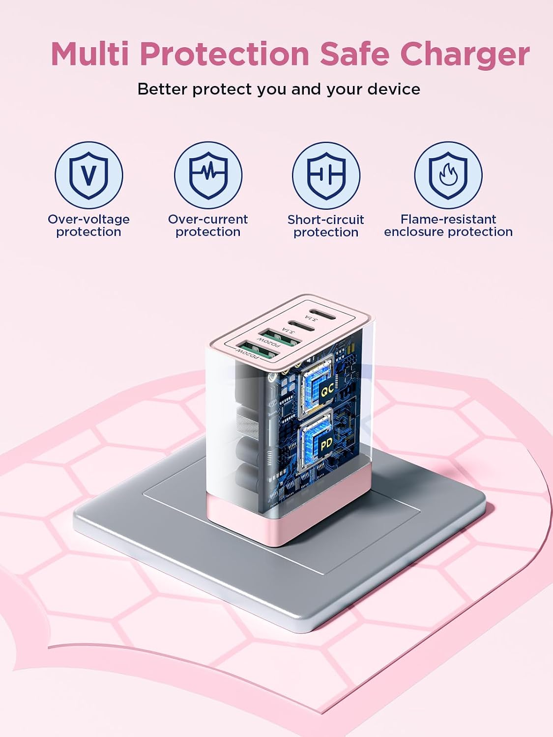 Detalle de Aioneus HNT-PD2002RZ 40W 4-Port USB-C Wall Charger, Pink