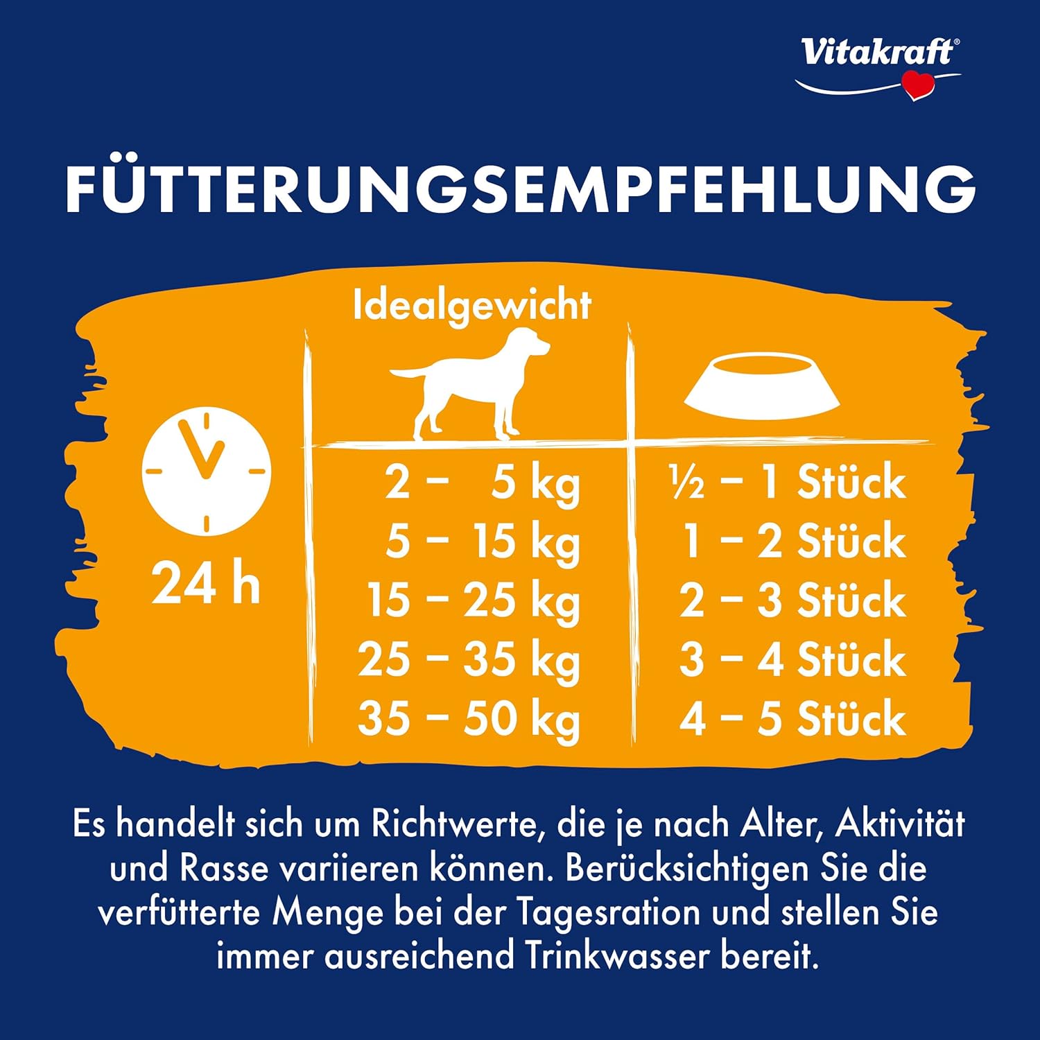 Detalle 2 de Vitakraft Beef Stick Low Fat – Hundeleckerli, 50x12 g, ohne Zuckerzusatz