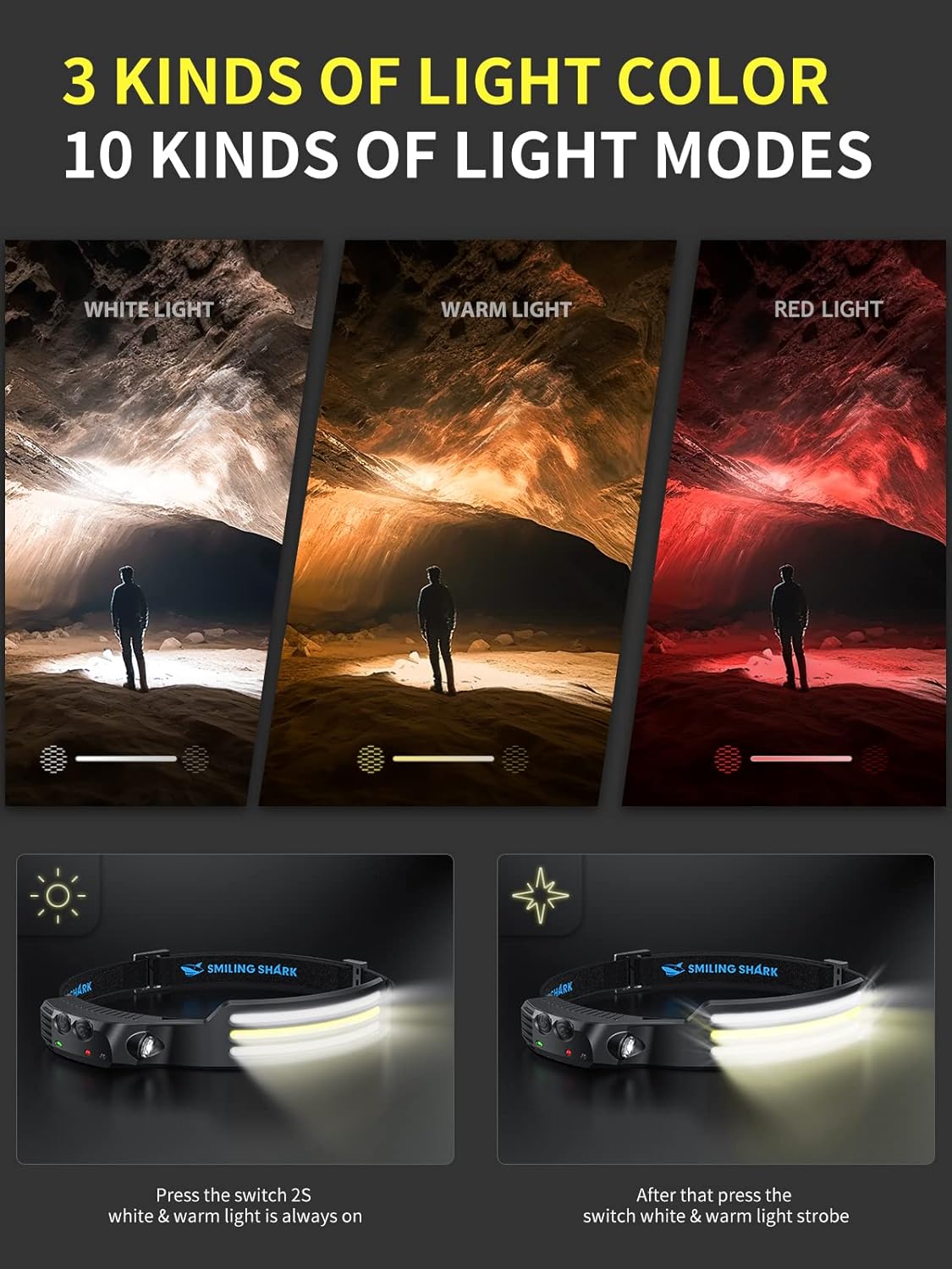 Thumbnail 2 de Smiling Shark Linterna Frontal LED Multicolor Impermeable 🔦