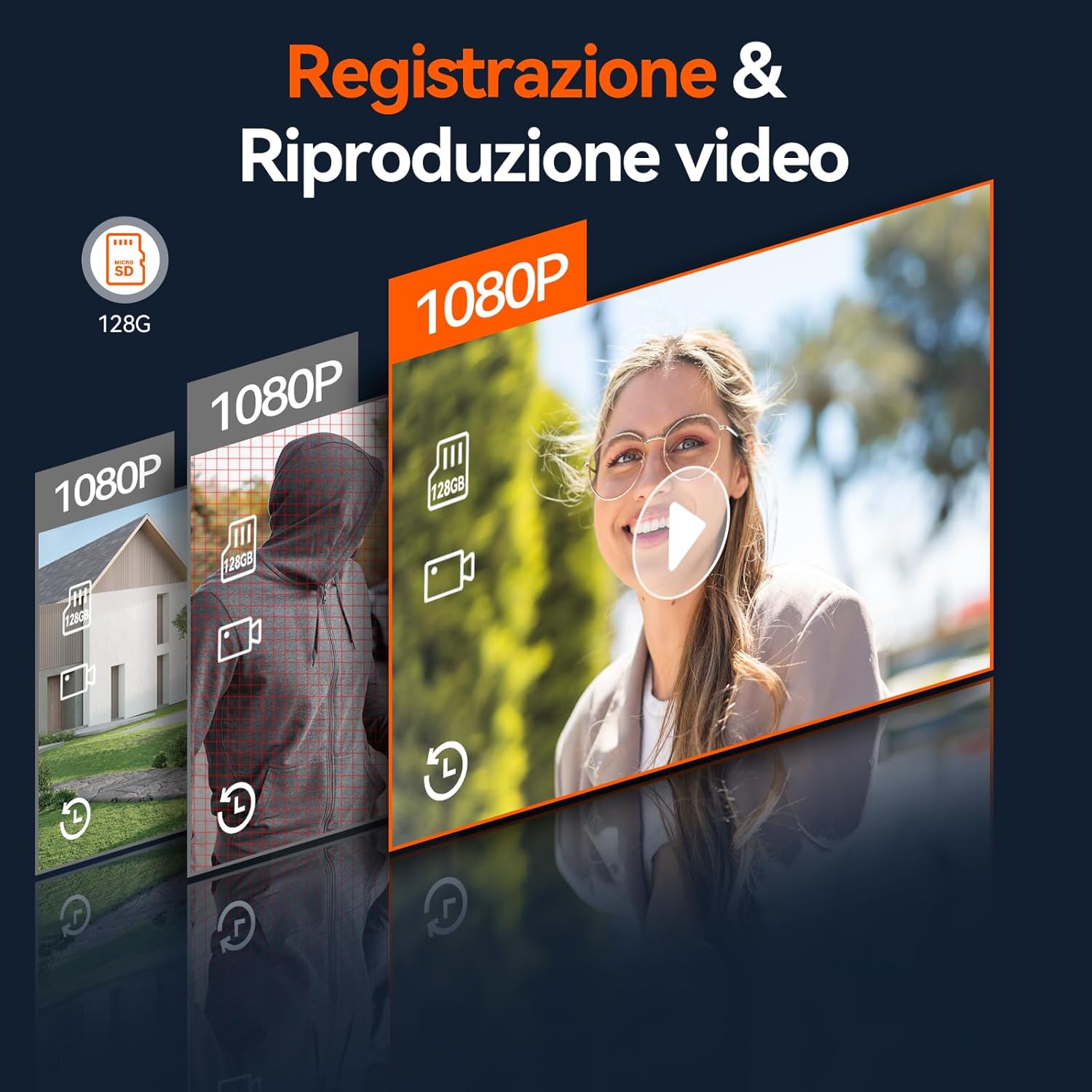 Detalle de TMEZON Y73 Videocitofono Smart WiFi 2 Fili 7" TFT + Campanello IP65 con Telecamera 1080P – RFID, Movimento Umano, Controllo Remoto