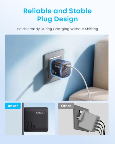 Thumbnail 6 de Anker Zolo 70W Fast USB-C Charger, 4-Port Foldable Laptop Adapter