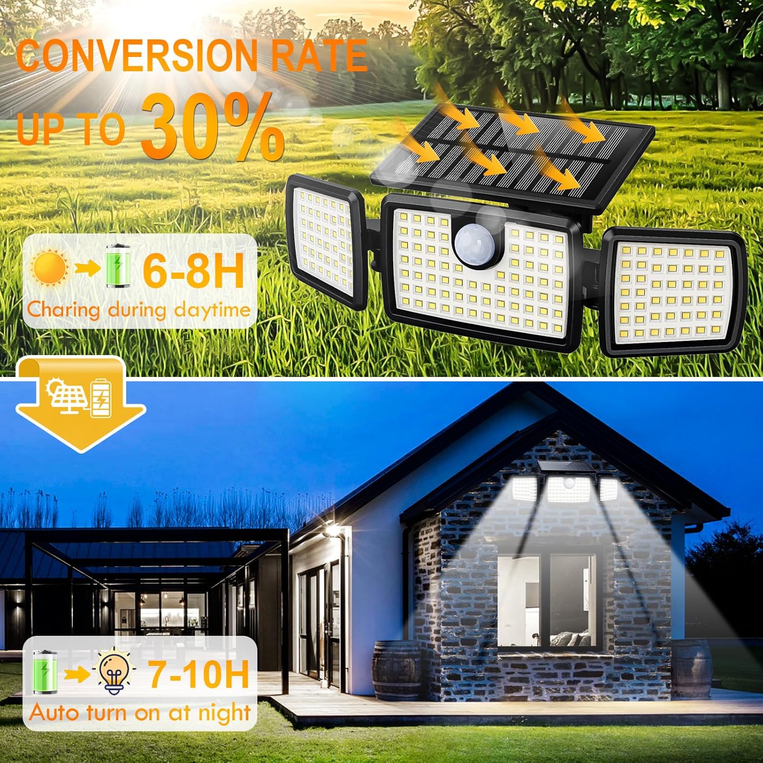 Thumbnail 1 de MIHANI Solar Flood Lights Outdoor 2500LM