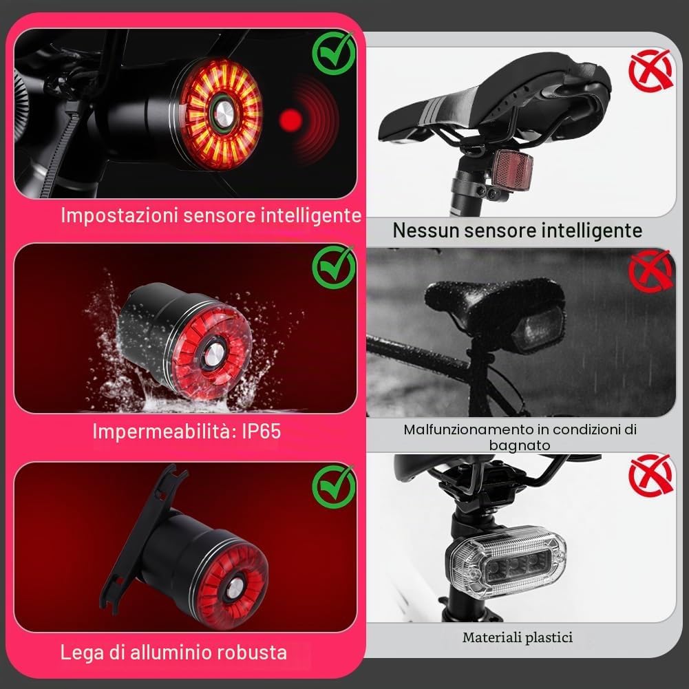 Thumbnail 3 de Adiwo Luce Posteriore LED per Bicicletta: Fanale USB-C Ricaricabile, Impermeabile IP65 per MTB e Bici da Corsa