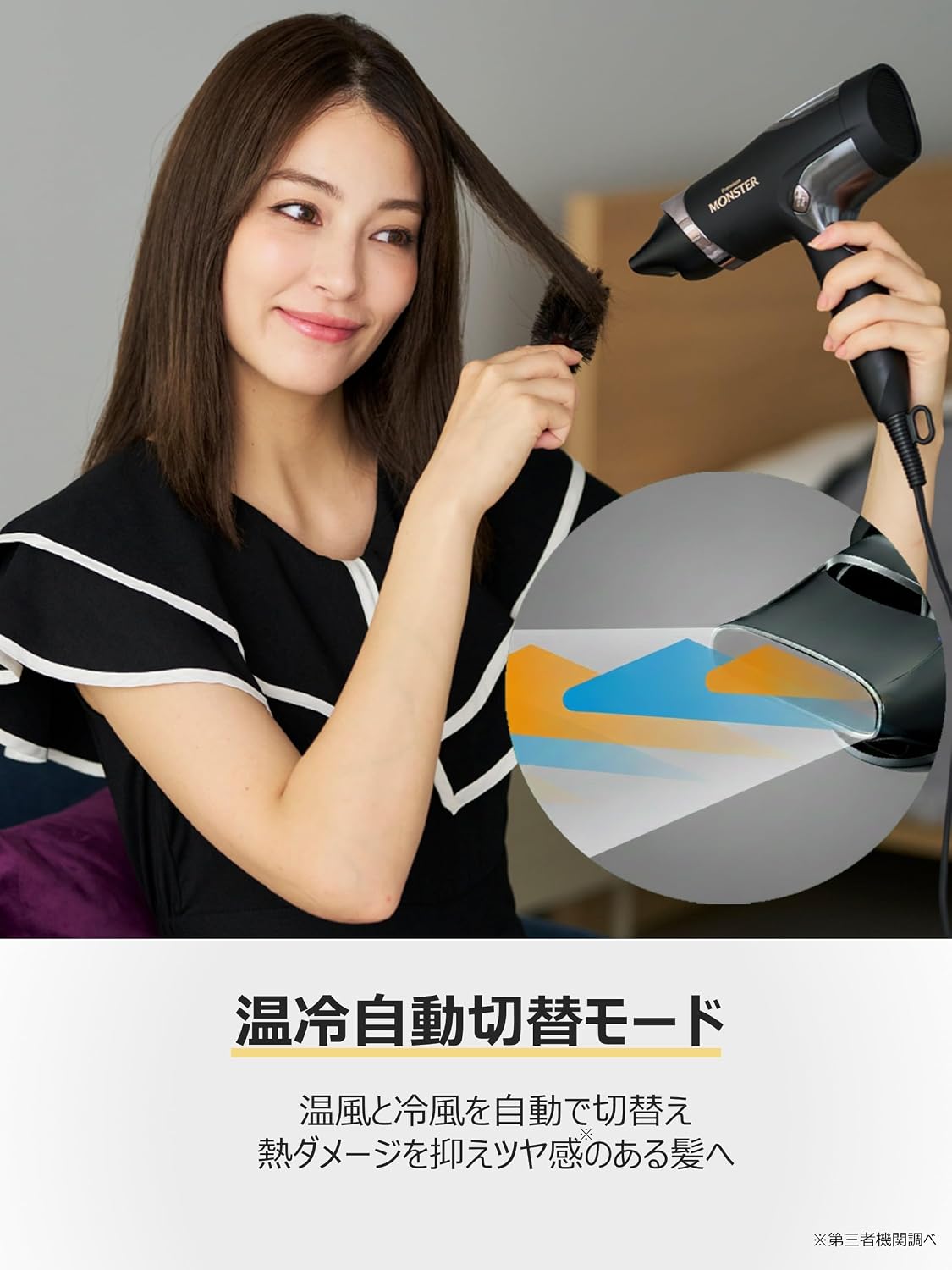 Detalle 2 de コイズミ KHD-W996/WH モンスター プレミアム ヘアドライヤー ダブルBLDC・温冷自動切替・スカルプ機能