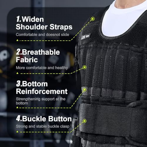Thumbnail 3 de BeatBoost Weighted Vest 50lb ⚖