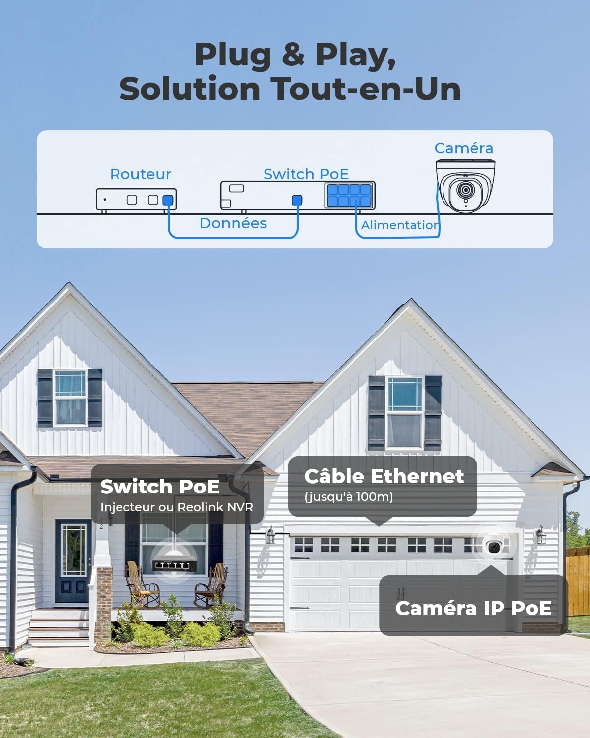 Detalle de Reolink RLC-520A: Caméra PoE extérieure 5MP avec Détection Personne/Véhicule et IP67