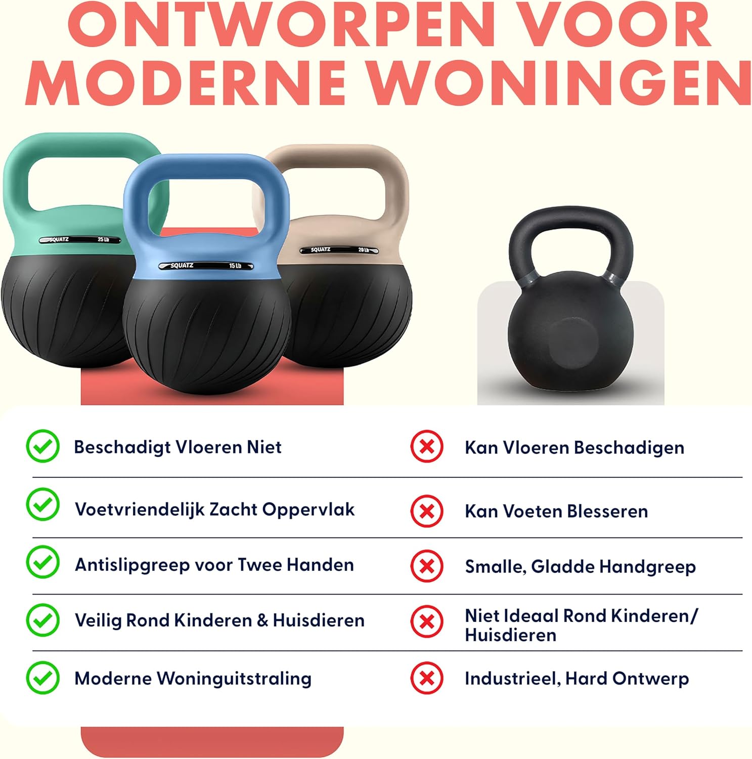 Detalle 2 de SQUATZ SQKBSFT60BBT zachte kettlebellset met gedempte basis en brede grip